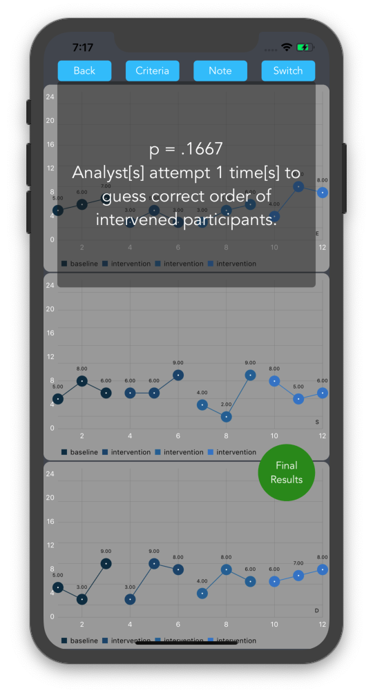 analysit=screen