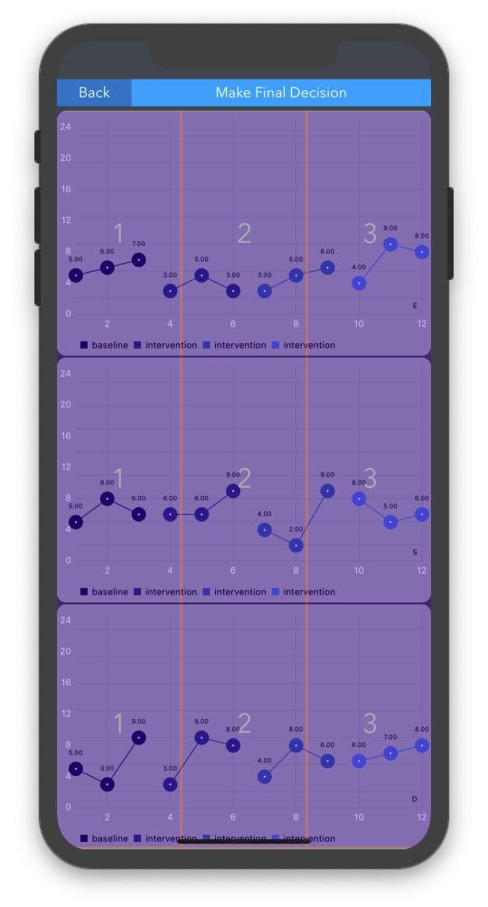 analysit=screen