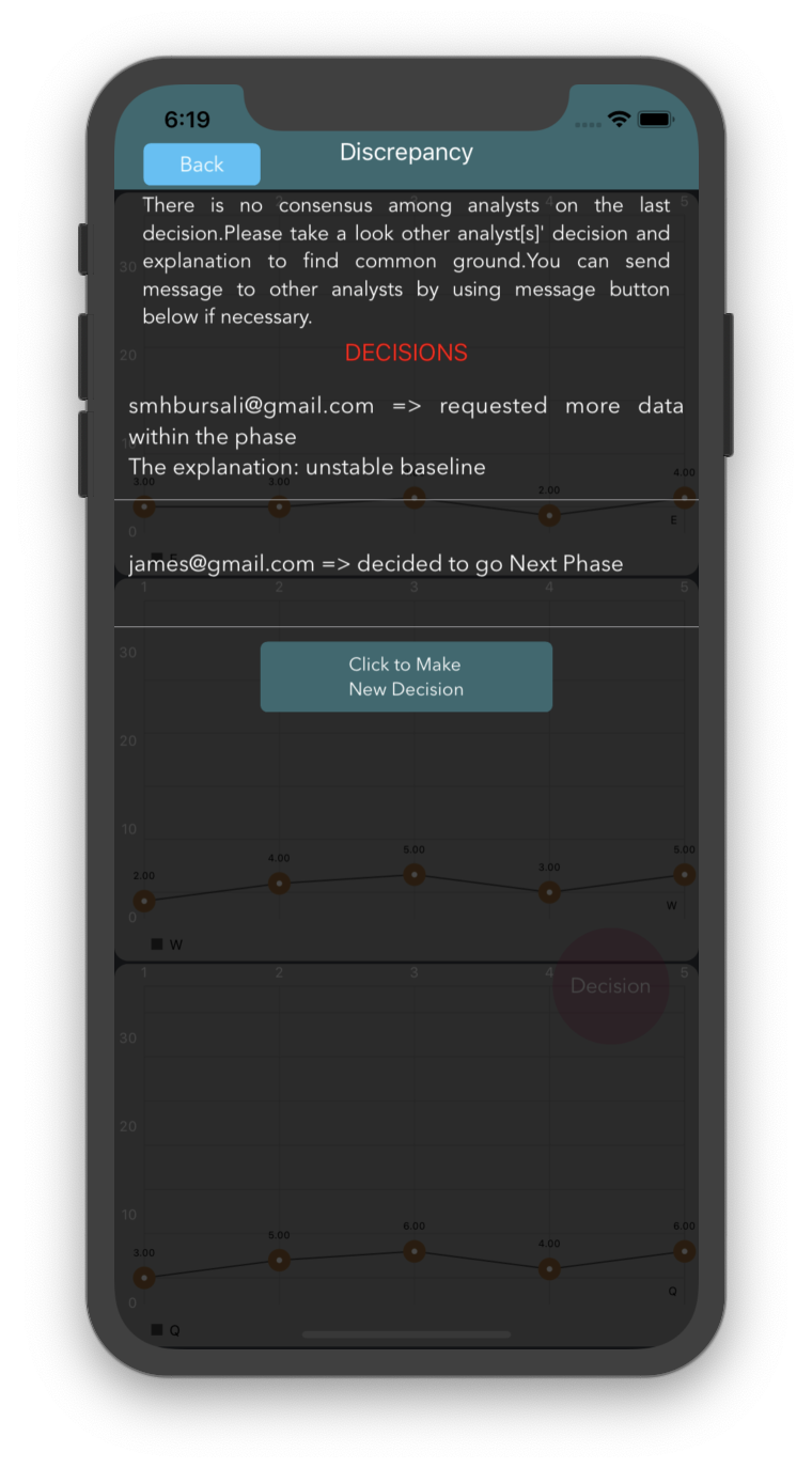 analysit=screen