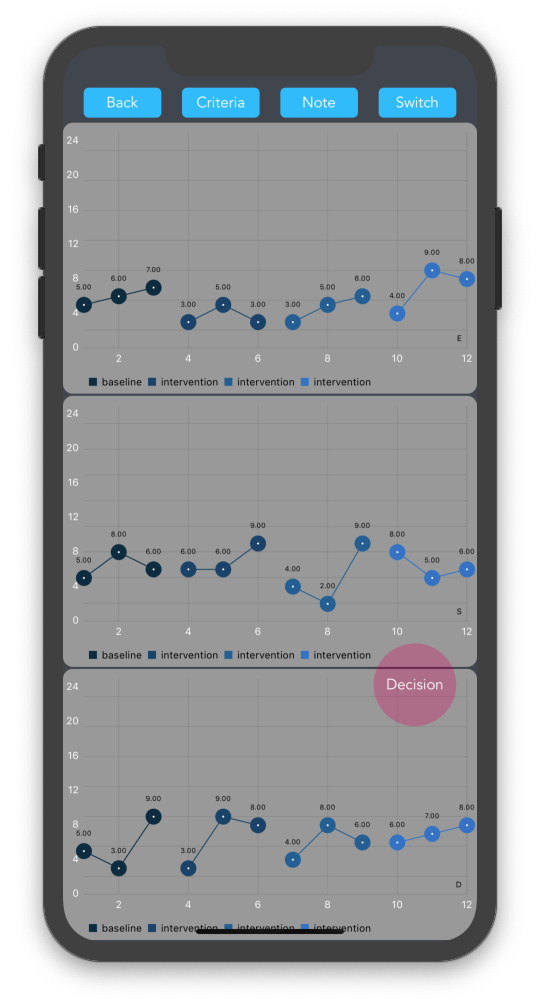 analysit=screen